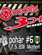 Last info: Meatfly 3DH Cup Meziboří