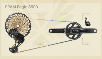 Eagle S-Series - Sram zásadně zjednodušuje nabídku (klasických) pohonů